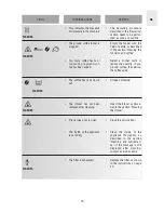 Preview for 16 page of DeLonghi ESAM 5400 Instruction Manual