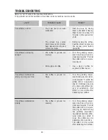 Preview for 17 page of DeLonghi ESAM 5400 Instruction Manual