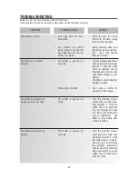 Preview for 18 page of DeLonghi ESAM 5600 Manual