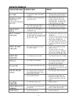 Preview for 23 page of DeLonghi ESAM 6700 Instructions For Use Manual