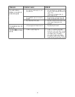 Preview for 25 page of DeLonghi ESAM 6700 Instructions For Use Manual