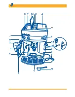 Preview for 3 page of DeLonghi ESAM3300 Important Instructions