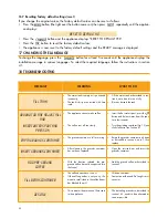 Preview for 21 page of DeLonghi ESAM3500 User Manual