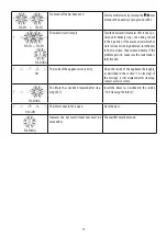 Preview for 14 page of DeLonghi ETAM29.510B Manual