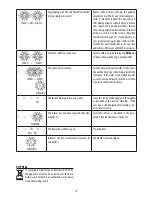 Preview for 19 page of DeLonghi ETAM29.51X Instructions For Use Manual