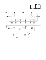 Предварительный просмотр 2 страницы DeLonghi ETAM29.62 SERIES Instructions For Use Manual