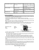 Предварительный просмотр 22 страницы DeLonghi ETAM29.62 SERIES Instructions For Use Manual