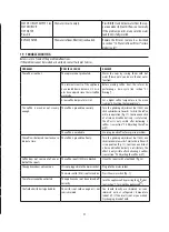 Preview for 22 page of DeLonghi ETAM29.62X Instructions For Use Manual