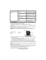 Preview for 25 page of DeLonghi ETAM29.66X Instructions For Use Manual