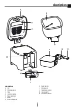 Preview for 3 page of DeLonghi F13235 Instructions For Use Manual