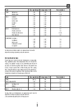 Preview for 6 page of DeLonghi F13235 Instructions For Use Manual