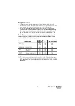 Preview for 9 page of DeLonghi F16 Series Instructions Manual