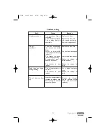 Preview for 11 page of DeLonghi F17 Instructions Manual