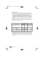 Предварительный просмотр 10 страницы DeLonghi F17331 Instructions Manual