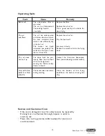 Preview for 11 page of DeLonghi F28313 Instructions Manual