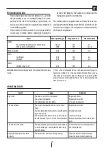 Preview for 11 page of DeLonghi F28533.W1 Instructions For Use Manual