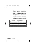 Preview for 8 page of DeLonghi F455 CZ Instructions Manual