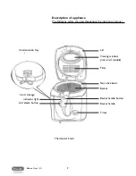 Preview for 2 page of DeLonghi F603 Instructions Manual