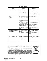 Preview for 8 page of DeLonghi F603 Instructions Manual