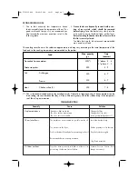 Preview for 4 page of DeLonghi F612 Instructions