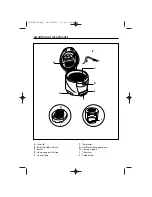 Preview for 2 page of DeLonghi F620 Instructions For Use Manual