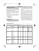 Предварительный просмотр 3 страницы DeLonghi F622 Instructions