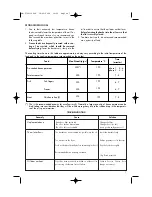 Предварительный просмотр 4 страницы DeLonghi F622 Instructions