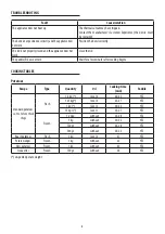 Preview for 4 page of DeLonghi FH1130 Instructions