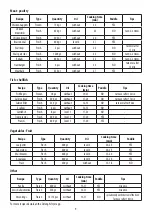 Preview for 5 page of DeLonghi FH1130 Instructions