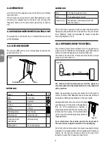 Preview for 3 page of DeLonghi Fivy Instructions Manual