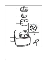 Preview for 2 page of DeLonghi GM6000 Instructions For Use Manual