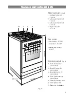 Предварительный просмотр 5 страницы DeLonghi GSS601 User Operating Instructions Manual