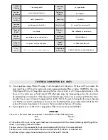 Preview for 2 page of DeLonghi HCO620FT Instruction Manual