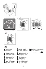 Предварительный просмотр 11 страницы DeLonghi HEX60 Series Manual