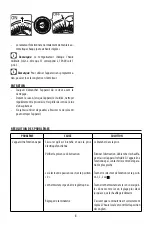 Preview for 8 page of DeLonghi HFS50D15 Instructions For Use Manual