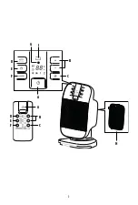 Предварительный просмотр 3 страницы DeLonghi HFX60V15CA Instructions For Use Manual