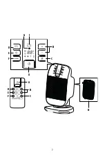 Предварительный просмотр 3 страницы DeLonghi HFX60V20 Instructions For Use Manual