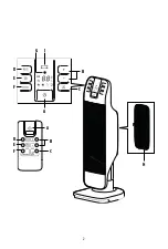 Preview for 3 page of DeLonghi HFX65 Series Instructions For Use Manual