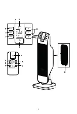 Предварительный просмотр 3 страницы DeLonghi HFX65V15CA Instructions For Use Manual