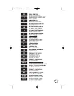 Preview for 1 page of DeLonghi HMH 550R Instruction Manual