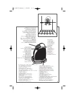 Preview for 2 page of DeLonghi HMH 550R Instruction Manual