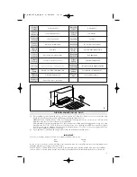 Предварительный просмотр 3 страницы DeLonghi HMH 550R Instruction Manual