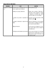 Preview for 9 page of DeLonghi HSX3315FTSCA Instructions For Use Manual