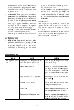 Preview for 14 page of DeLonghi HSX3315FTSCA Instructions For Use Manual