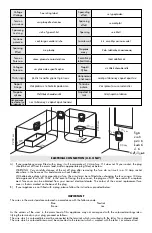 Предварительный просмотр 3 страницы DeLonghi HVF3031 (Dutch) Gebruiksaanwijzing