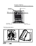 Предварительный просмотр 2 страницы DeLonghi HVF3533 Instructions Manual