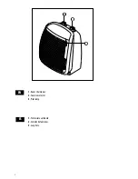 Preview for 2 page of DeLonghi HVY1030 Instructions For Use Manual