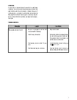 Preview for 5 page of DeLonghi HVY1030 Instructions For Use Manual