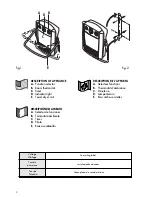 Предварительный просмотр 2 страницы DeLonghi HWB5050T Instruction Manual