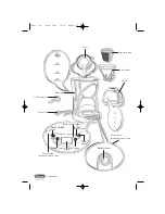 Preview for 2 page of DeLonghi ICM2 Instructions Manual